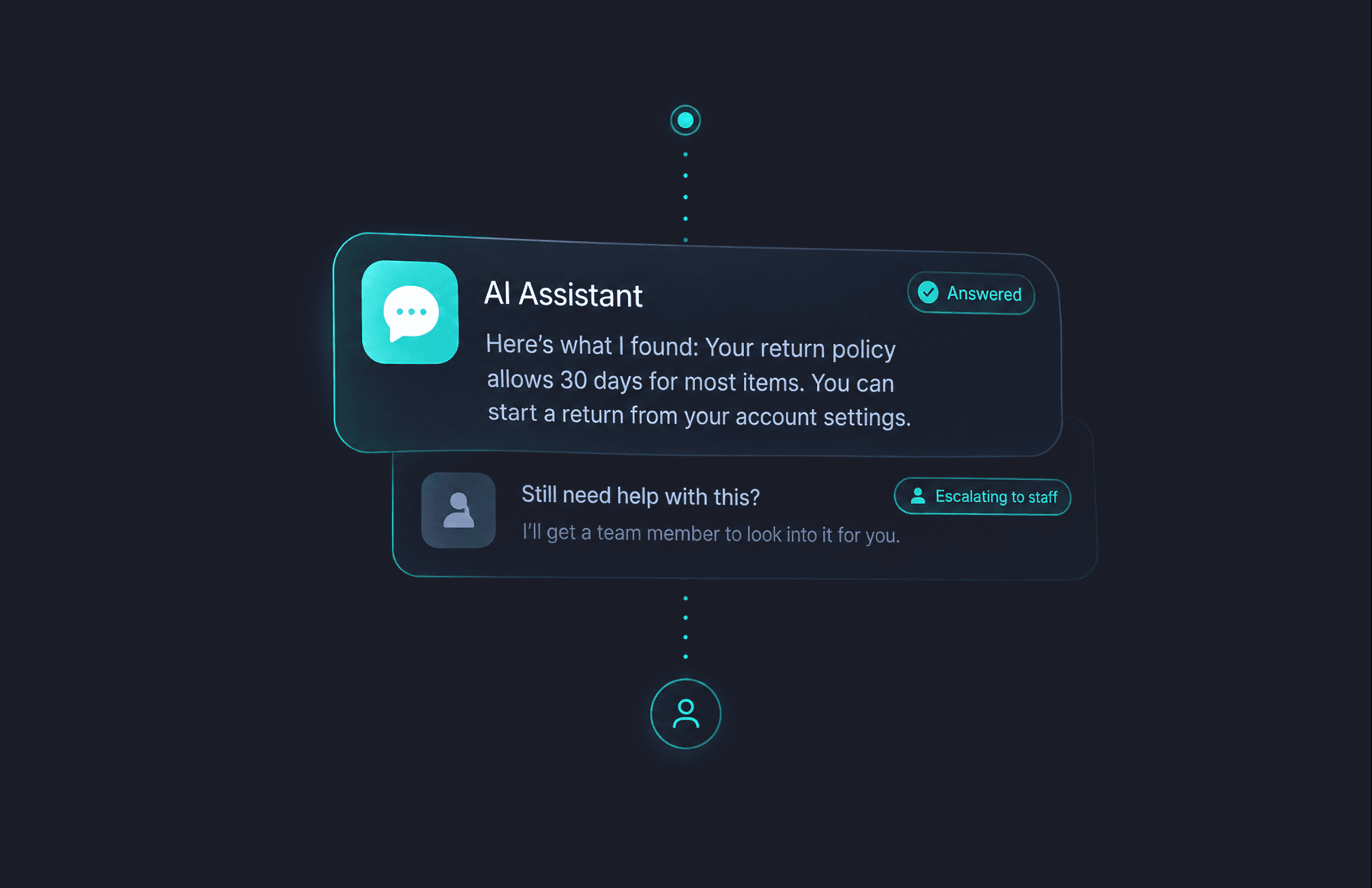 Patient Support