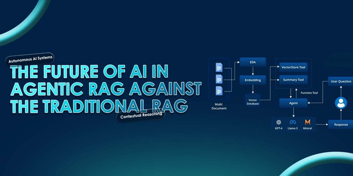 The Future of AI In Agentic Rag against the Traditional Rag