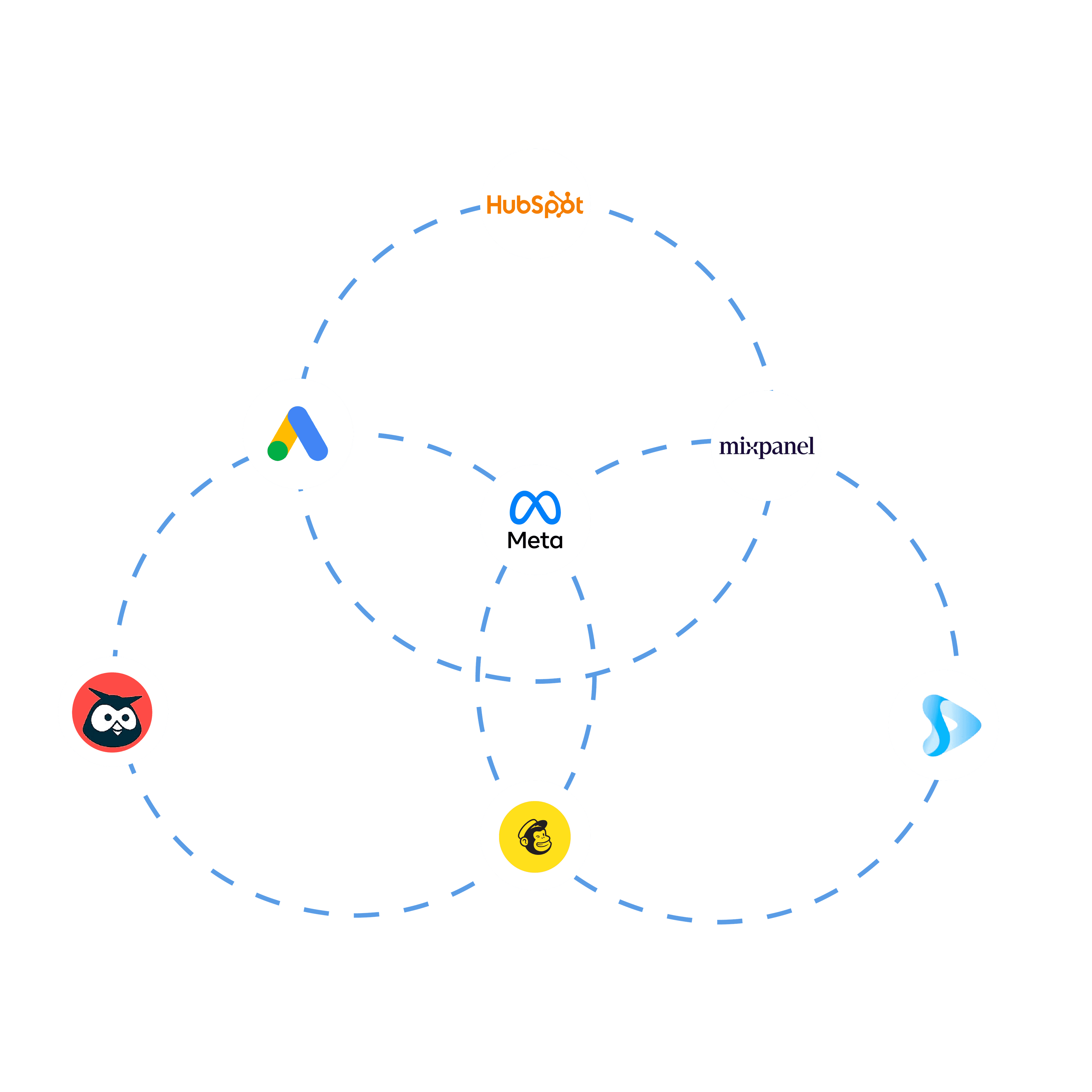apps